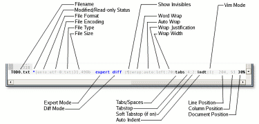 statusline